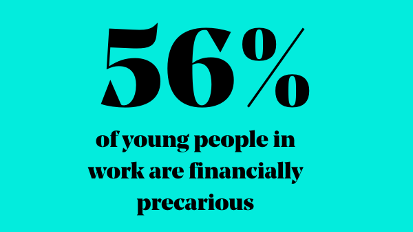 56% of young people in work are financially precarious