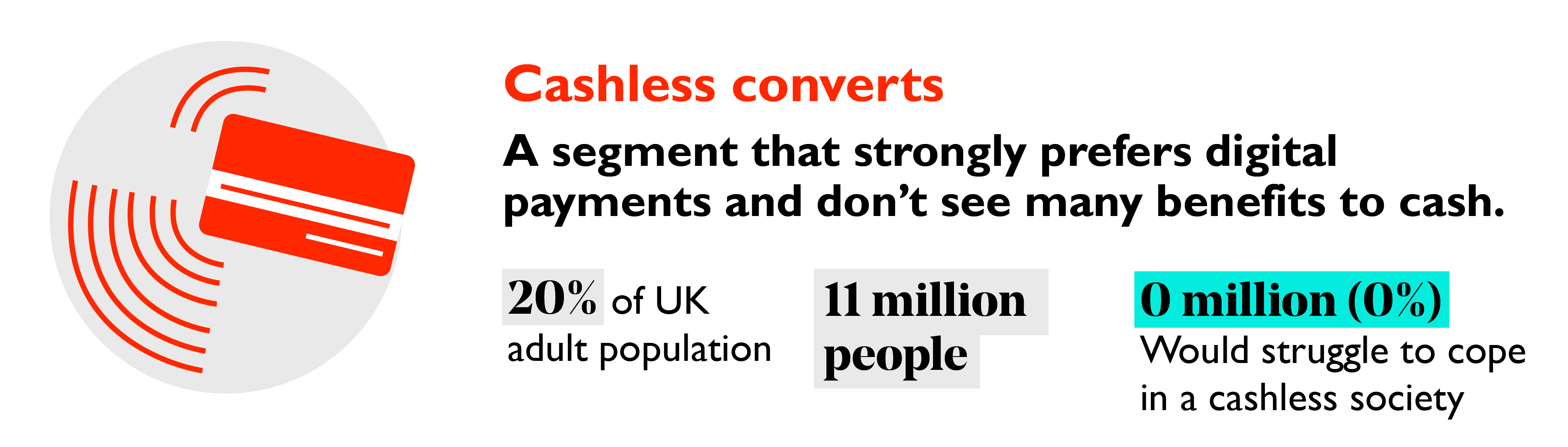 Cashless converts