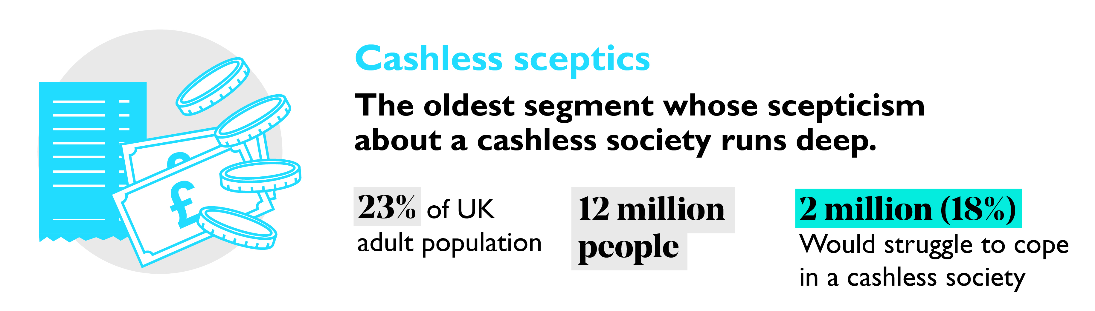 Cashless sceptics