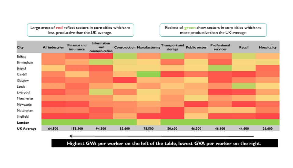 Heatmap source: PwC Analysis (2023), ONS - Regional gross value added (balanced) by industry: local authorities by ITL1 region, released: 30 May 2022, accessed: 18 February 2023. Nomis - Business Register and Employment Survey: open access, released: 13 Oct 22, accessed: 6 March 2023. Core cities are defined as ‘Travel-to-Work-Areas’ (TTWAs).