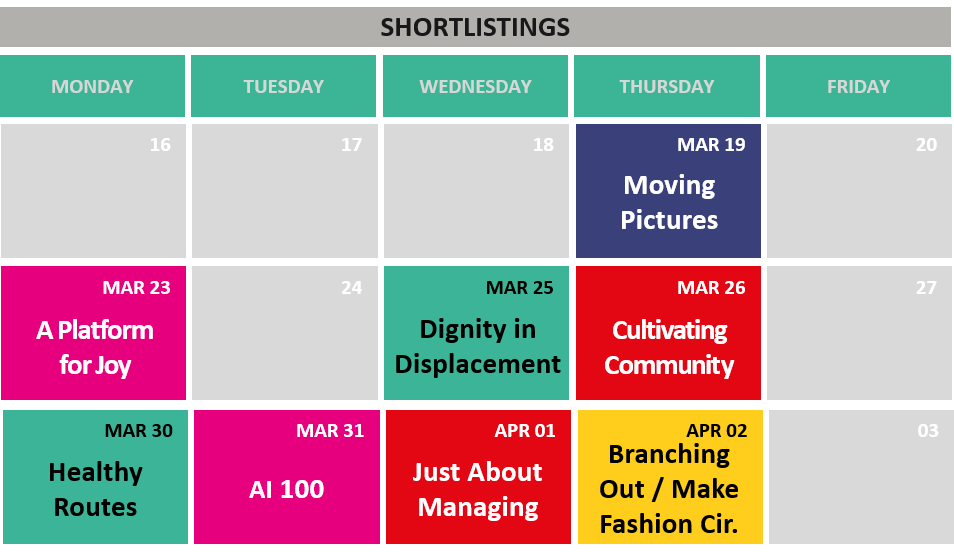 Colourful grid showing SDA shortlisting dates