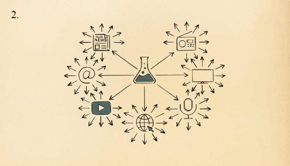 An illustration shows a flask at the center with arrows pointing to various media icons—including a newspaper, television, radio, email, video, internet, and microphone—indicating the distribution of information.