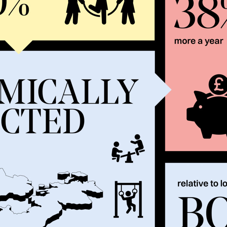 A cropped infographic with partial text, silhouettes of people holding hands, a piggy bank with a pound sign, two people sitting at a table, a map, and a person on monkey bars.