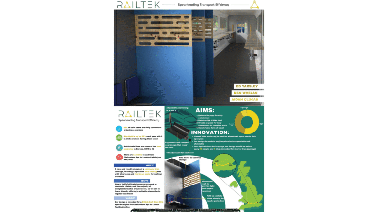 A poster for RailTek, a space-saving transport offering, featuring blue and white interior images, project aims, a pie chart, icons, and innovation details, along with team member names and pamphlet-style graphics.