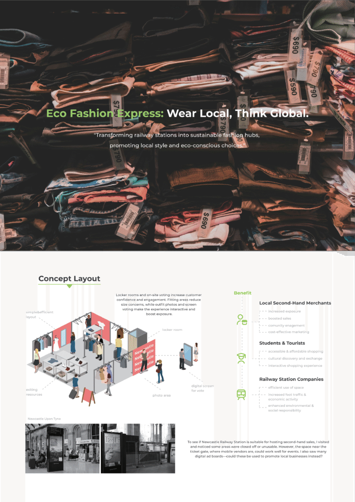 A stack of folded second-hand clothes with price tags appears above a concept layout diagram for converting railway stations into eco-friendly local fashion hubs, alongside a benefits list and explanatory text.