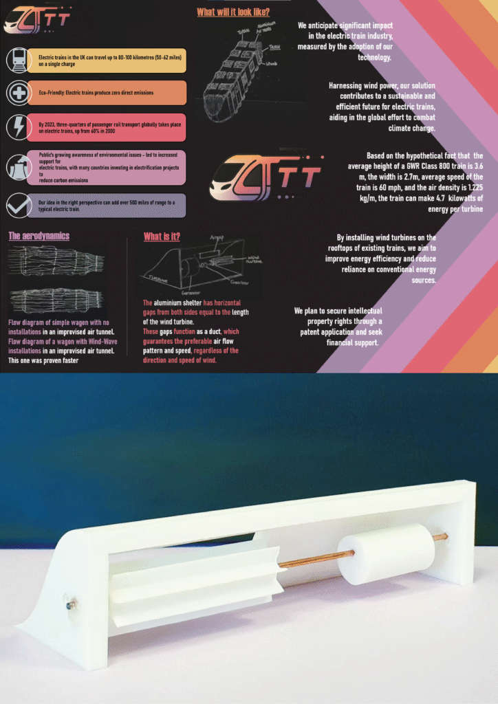 An infographic describes a renewable-energy train concept with diagrams of a train and turbines. Below, a white 3D-printed model with a cylindrical turbine and rails is displayed on a blue surface against a turquoise background.