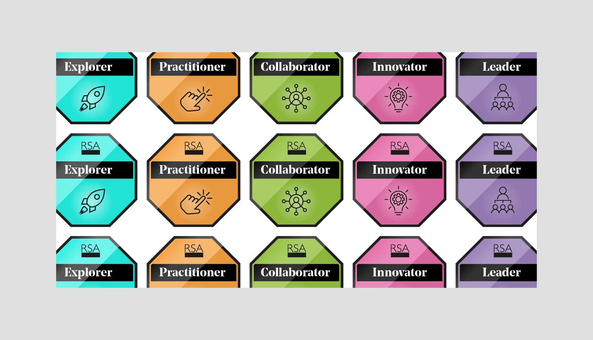 A grid of colorful badges labeled Explorer, Practitioner, Collaborator, Innovator, and Leader, each with distinct icons and colors: blue, orange, green, pink, and purple, presented on a white and gray background.