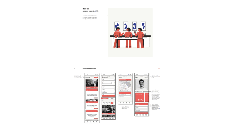 Three people in orange clothing stand at a counter analyzing abstract artworks on the wall; below, six smartphone screens display a news and profile app interface in shades of red, gray, and white.