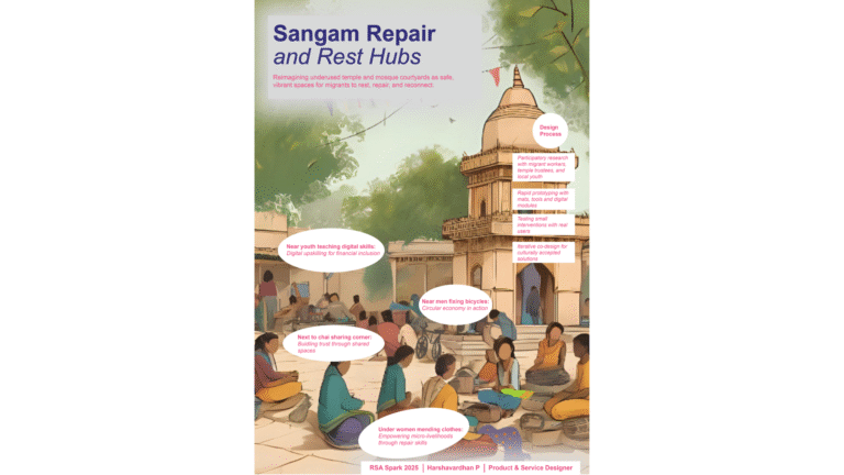 Illustration of people sitting and working together in an outdoor courtyard near a temple, with labeled bubbles describing activities like digital skills, sewing classes, menstrual hygiene sessions, and a repair station.