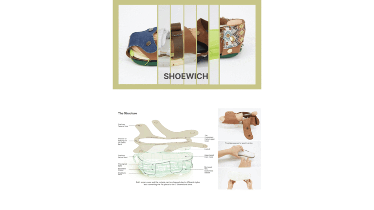 Collage of a children’s sandal labeled “SHOEWICH,” an exploded diagram showing shoe parts, and step-by-step photos of assembling or fitting the sandal.