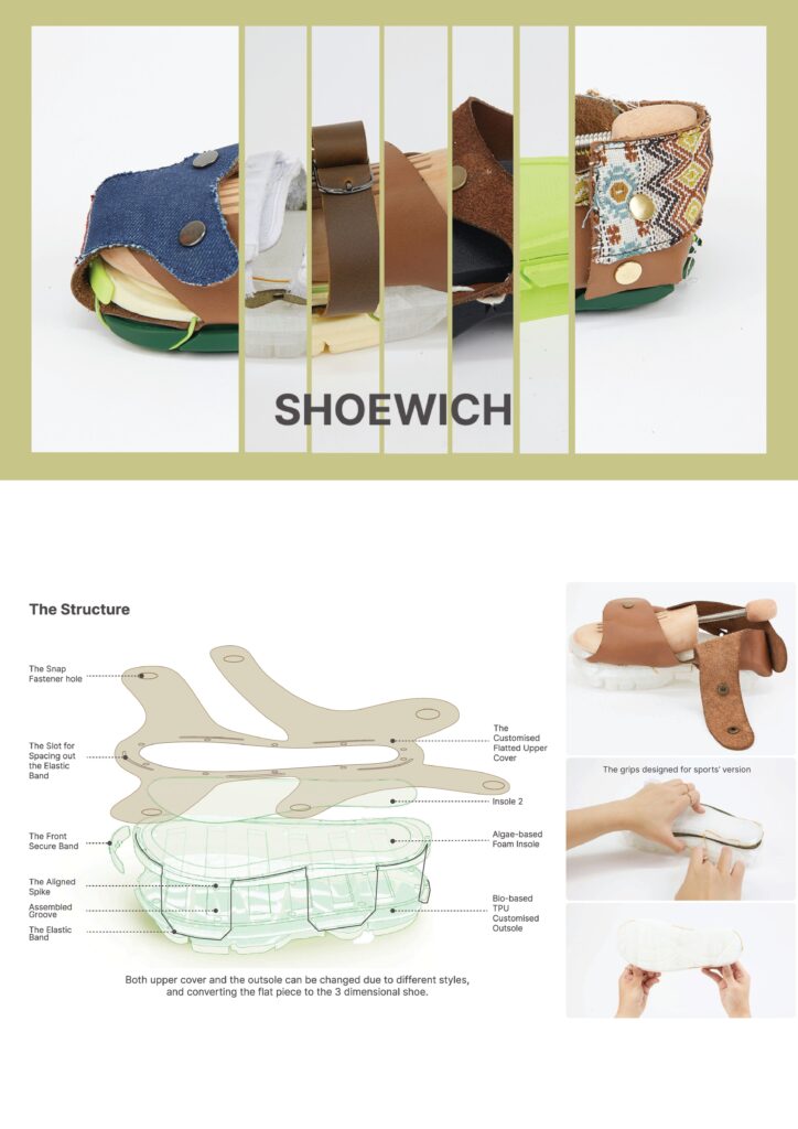 A graphic for a modular sandal called Shoewich shows shoes with interchangeable parts, design details, and an exploded diagram illustrating removable layers and customizable components for different styles and functions.